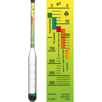 Onbreekbare zoutmeter met reageerbuis