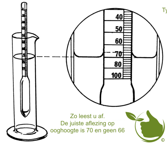 Afleesprint voor alcoholmeter