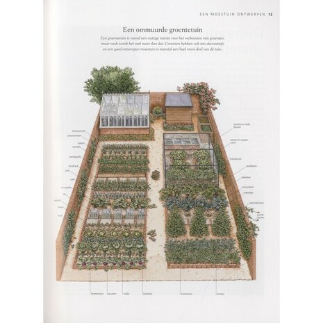 Het Moestuinboek