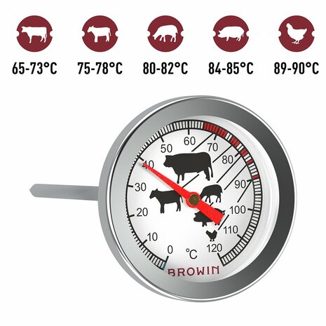 Thermometer voor barbecue 0 ° C + 120 ° C